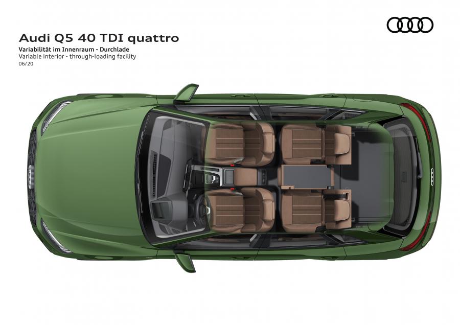 Схема Audi Q5 40 TDI Quattro S-Line 2020 года  (WW) (фото 75 из 89)